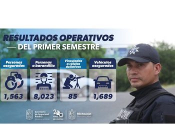 Más de mil 500 personas detenidas en Michoacán en el primer semestre de 2024: SSP
