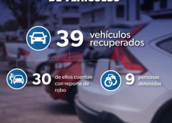Recupera SSP 39 vehículos en 15 municipios; hay 9 detenidos