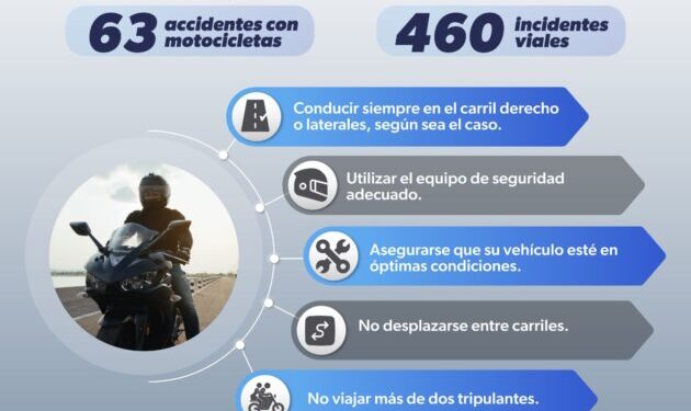 Evita accidentes si conduces motocicleta con estas recomendaciones de la SSP-Morelia Informativo