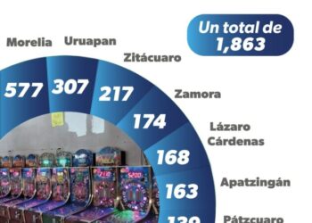 Guardia Civil y FGE aseguran más de 100 máquinas tragamonedas en Maravatío-Morelia Informativo