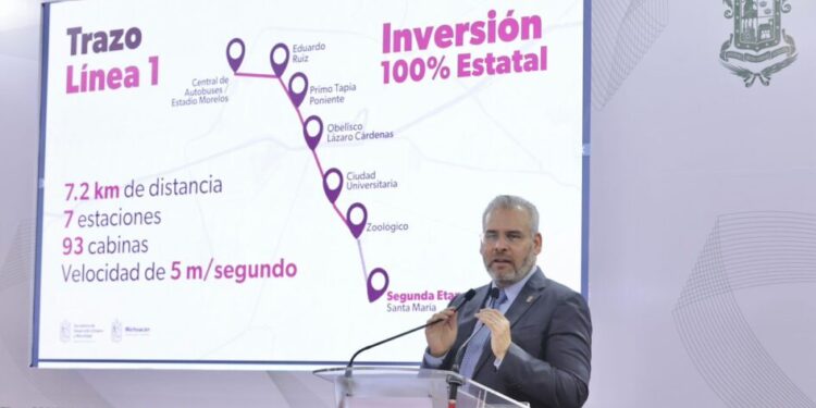 Teleférico y metrobús Morelia