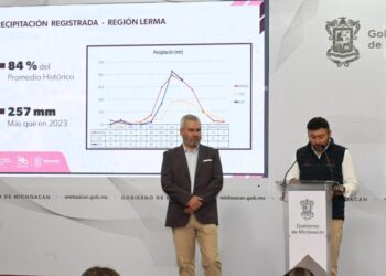 Presas de Michoacán con almacenamiento promedio de 82%: CEAC-Morelia Informativo