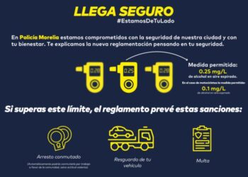 Policía Morelia refuerza la seguridad con nueva reglamentación del alcoholímetro