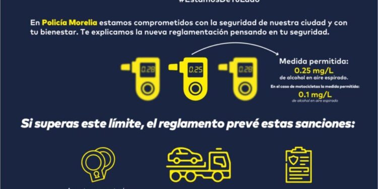Policía Morelia refuerza la seguridad con nueva reglamentación del alcoholímetro
