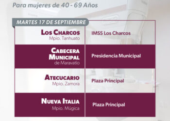 SSM realizará mastografías gratuitas en 6 municipios