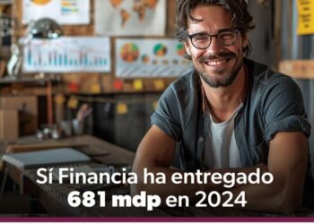 En 2024 Sí Financia ha entregado cerca de 2 mil créditos por 681 mdp