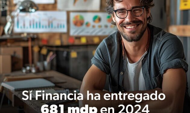 En 2024 Sí Financia ha entregado cerca de 2 mil créditos por 681 mdp