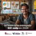 En 2024 Sí Financia ha entregado cerca de 2 mil créditos por 681 mdp