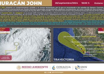 Vigilancia permanente ante el paso del huracán John: PC estatal-Morelia Informativo