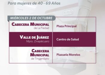 Realizará SSM mastografías gratuitas en 7 municipios