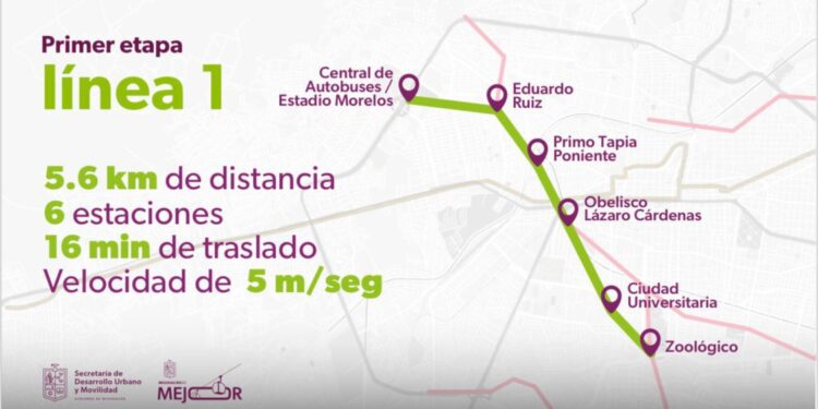 En 16 minutos del Morelos al zoológico con el teleférico de Morelia: Gladyz Butanda