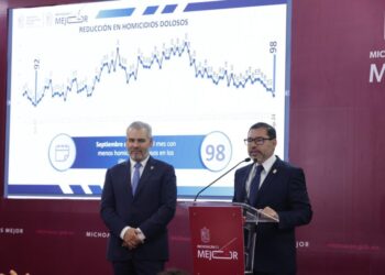 Septiembre, mes con menos homicidios dolosos en los últimos 7 años: SSP