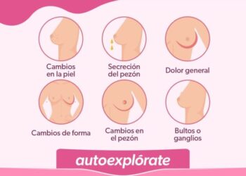 Reconoce los síntomas del cáncer de mama para actuar de inmediato-Morelia Informativo