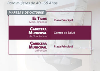 Anuncia SSM mastografías gratuitas en 11 municipios
