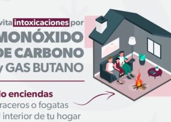 Emite SSM medidas para evitar intoxicaciones e hipotermia