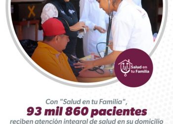 Servicios médicos gratuitos llegan hasta la puerta de más de 257 mil viviendas: SSM