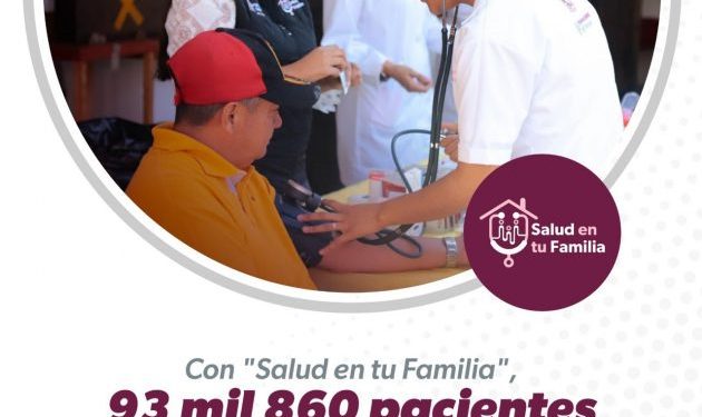 Servicios médicos gratuitos llegan hasta la puerta de más de 257 mil viviendas: SSM