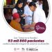 Servicios médicos gratuitos llegan hasta la puerta de más de 257 mil viviendas: SSM