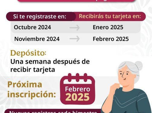 Más de 34 mil mujeres en Michoacán se suman a nueva pensión de Bienestar