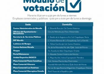 ¡A votar en el programa de Presupuesto Participativo 2025!