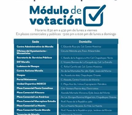 ¡A votar en el programa de Presupuesto Participativo 2025!