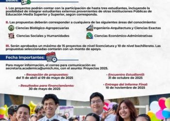 Administración de Yarabí Ávila lanza convocatoria para proyectos de investigación para estudiantes