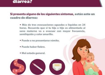 SSM te dice cómo prevenir enfermedades gastrointestinales en temporada de lluvias