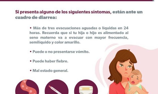 SSM te dice cómo prevenir enfermedades gastrointestinales en temporada de lluvias