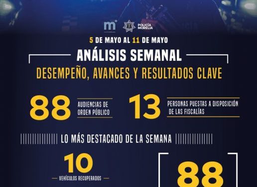 100 % de locatarios instalados en el nuevo Mercado de Pátzcuaro: Gladyz Butanda