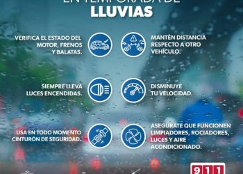 Recomendaciones por temporada de lluvias: SSP-Morelia Informativo