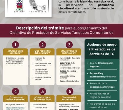 Sectur impulsa a emprendedores para obtener Distintivo de Turismo Comunitario