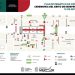 Conoce los accesos y cierres viales para las fiestas patrias en el centro de Morelia: SSP