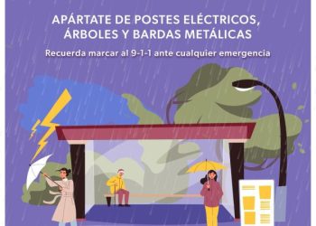 En alerta PC ante formación de la tormenta tropical “Mario”