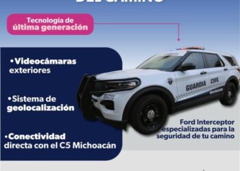 Tecnología de vanguardia para tu seguridad, así son las nuevas unidades de Guardianes del Camino