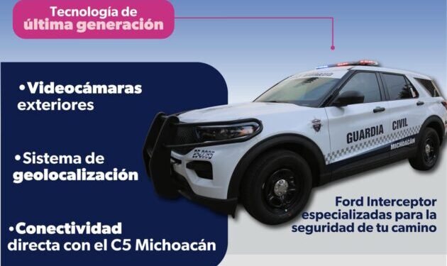 Tecnología de vanguardia para tu seguridad, así son las nuevas unidades de Guardianes del Camino