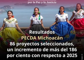 Con el  PECDA Michoacán 2026, se amplía el acceso a los apoyos a artistas  y gestores del Estado