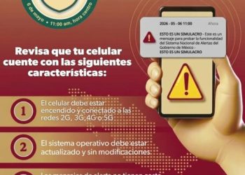 Más de 2 mil 500 inmuebles participarán en Michoacán en el Primer Simulacro Nacional 2026